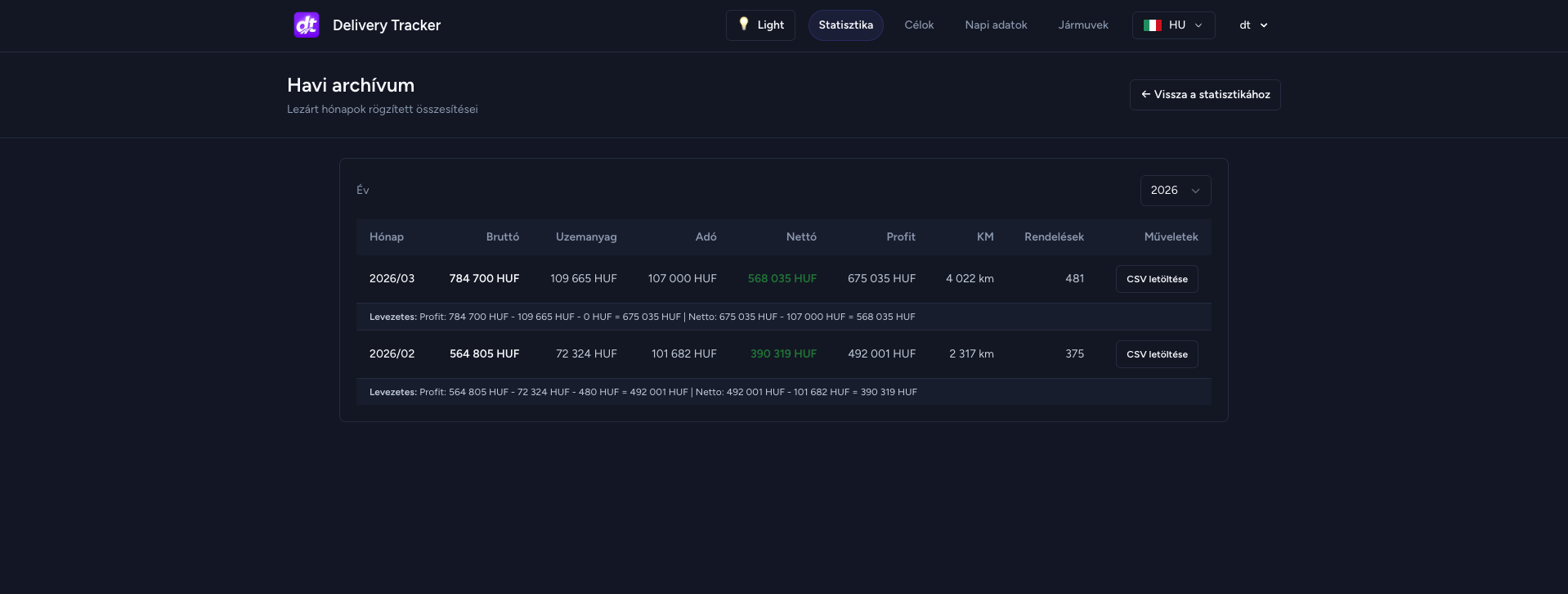 Delivery Tracker screenshot